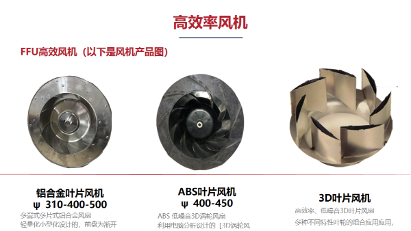 EC直流風(fēng)機(jī)哪家強(qiáng)？藍(lán)天風(fēng)機(jī)幫你忙！